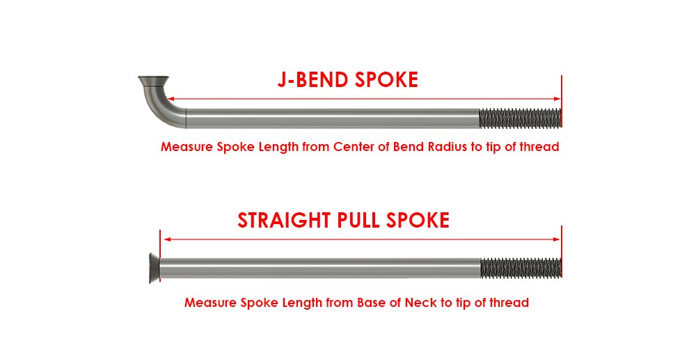 How to Measure Bicycle Spokes?