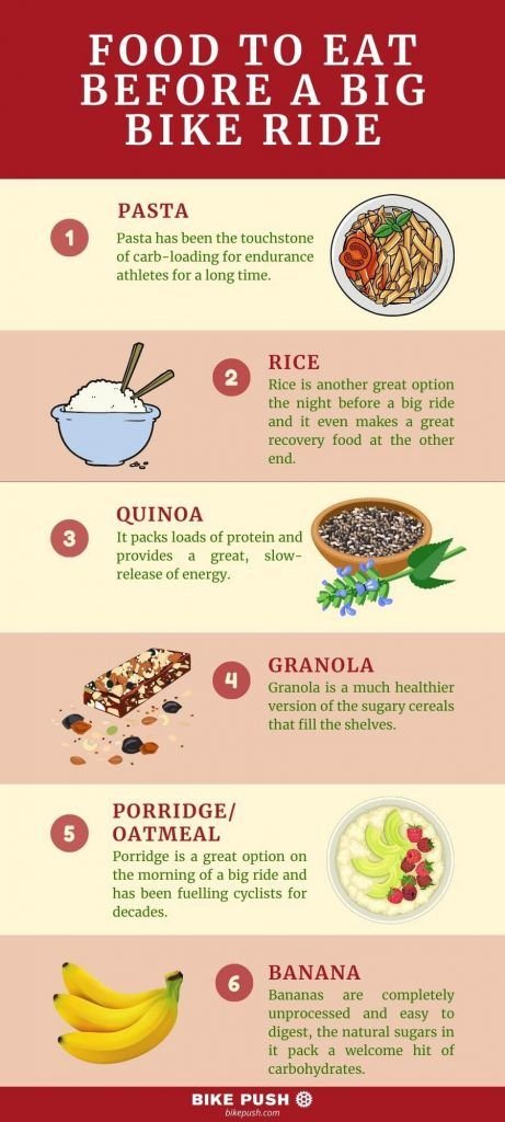 What to eat before a long bicycle ride?