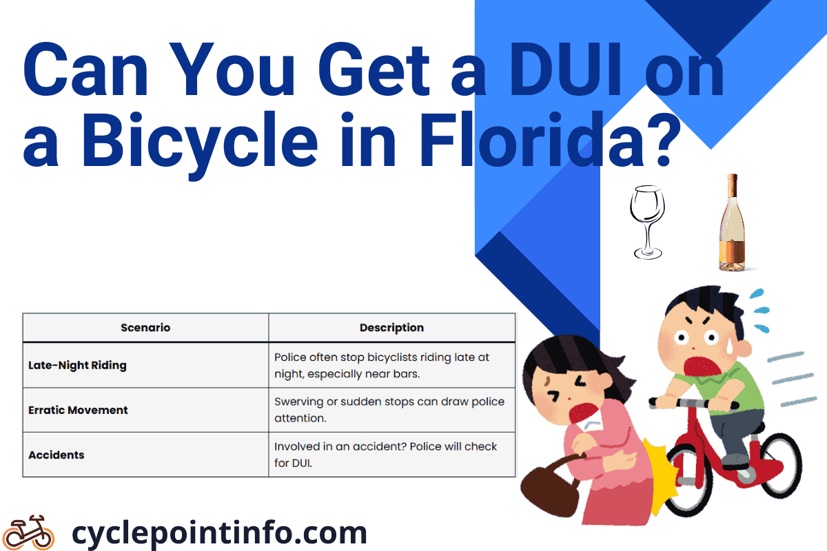 DUI