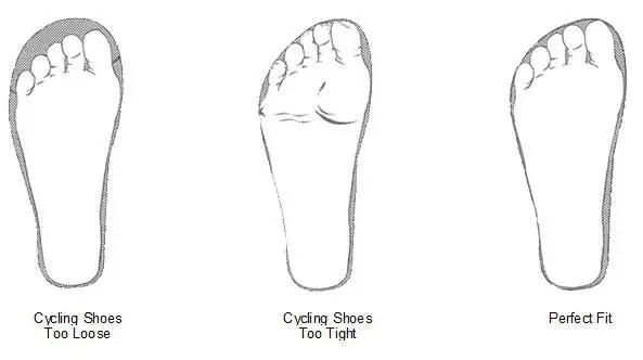 How should bike shoes fit